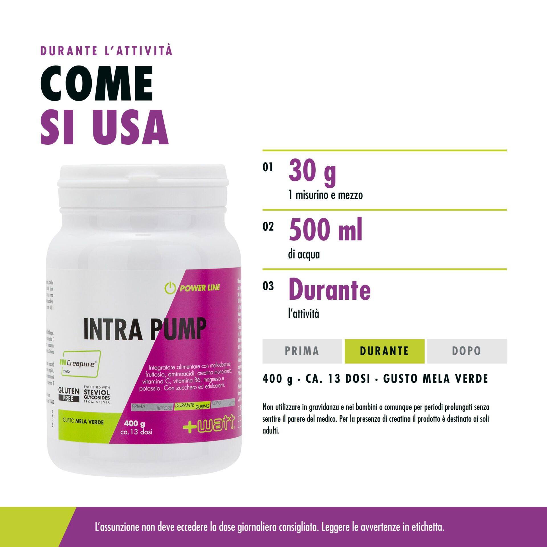 INTRA PUMP - Image 5