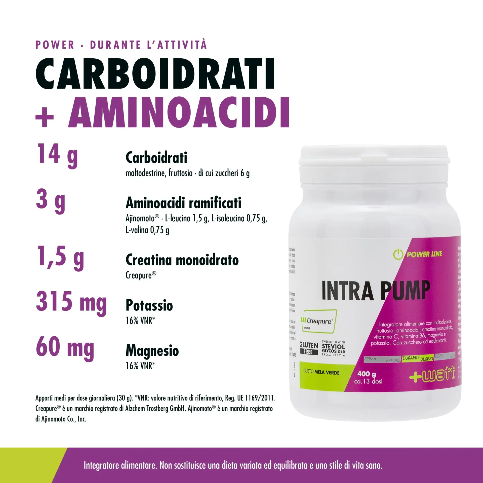 INTRA PUMP - Image 2