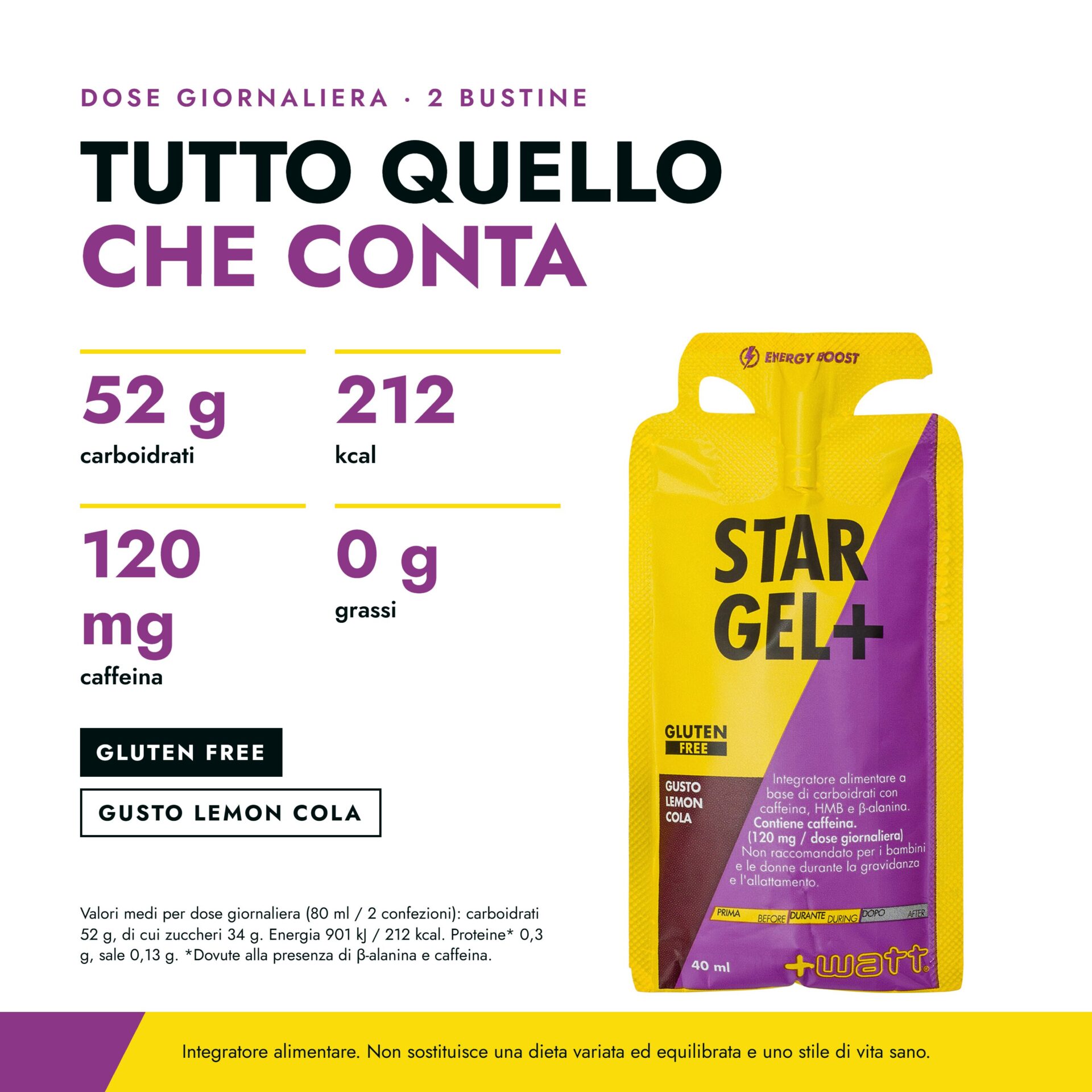 Star Gel+ - Image 4
